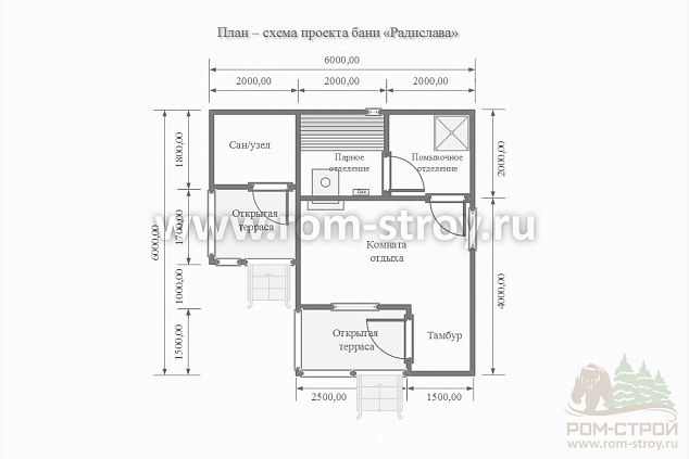 План-схема проект бани Радислава