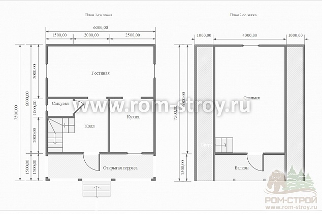 План-схема проект дома Будимир